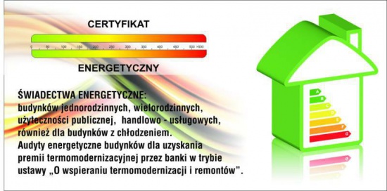 świadectwo charakterystyki energetycznej profesjinalnie szybko